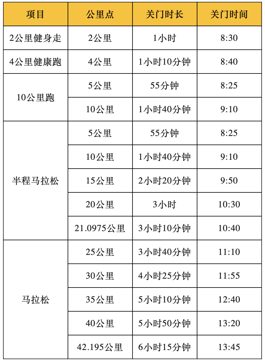 马拉松死人_马拉松赛死亡21人_马拉松比赛死了
