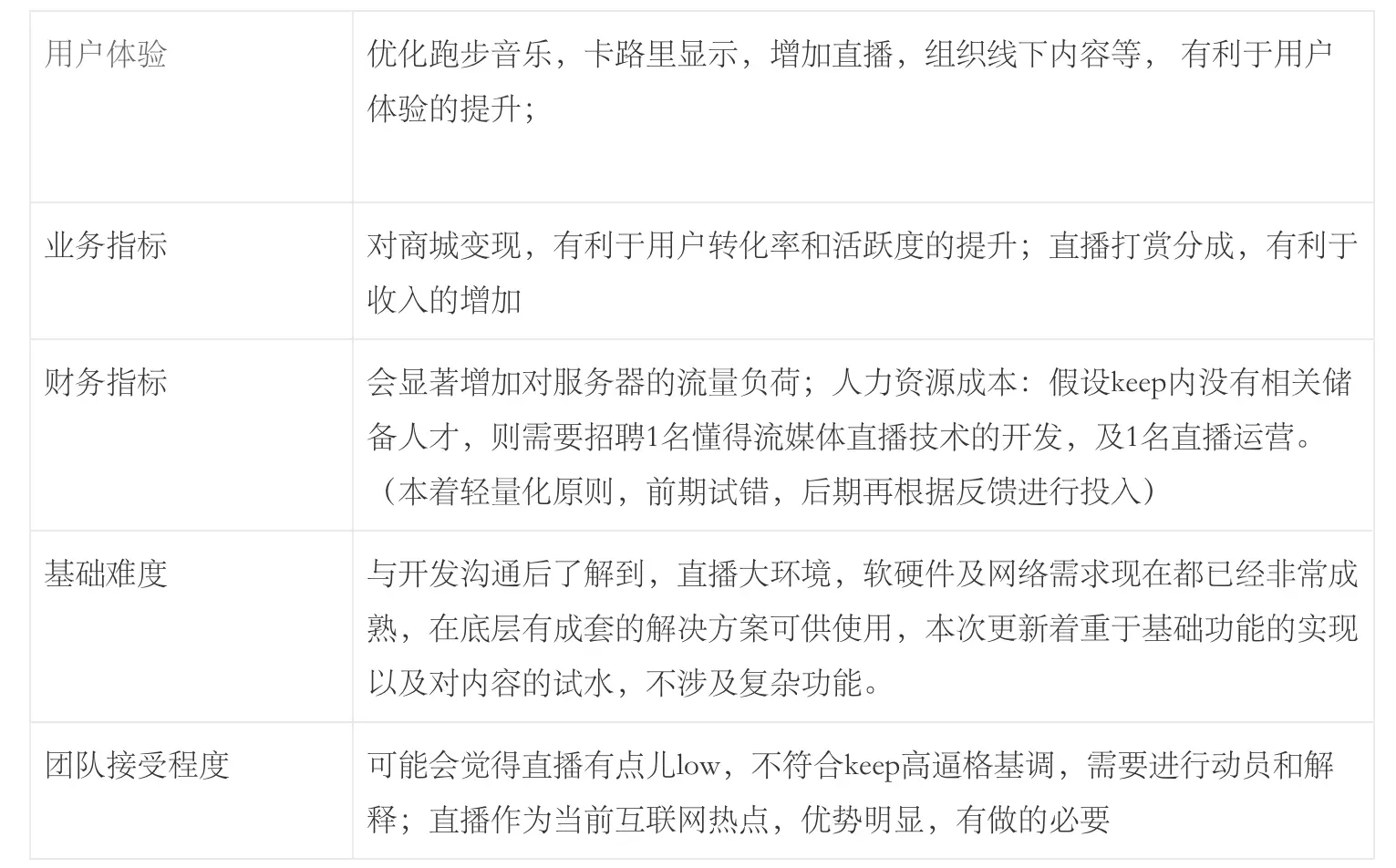 健身房明星闪暖_健身房明星闪暖_健身房明星闪暖